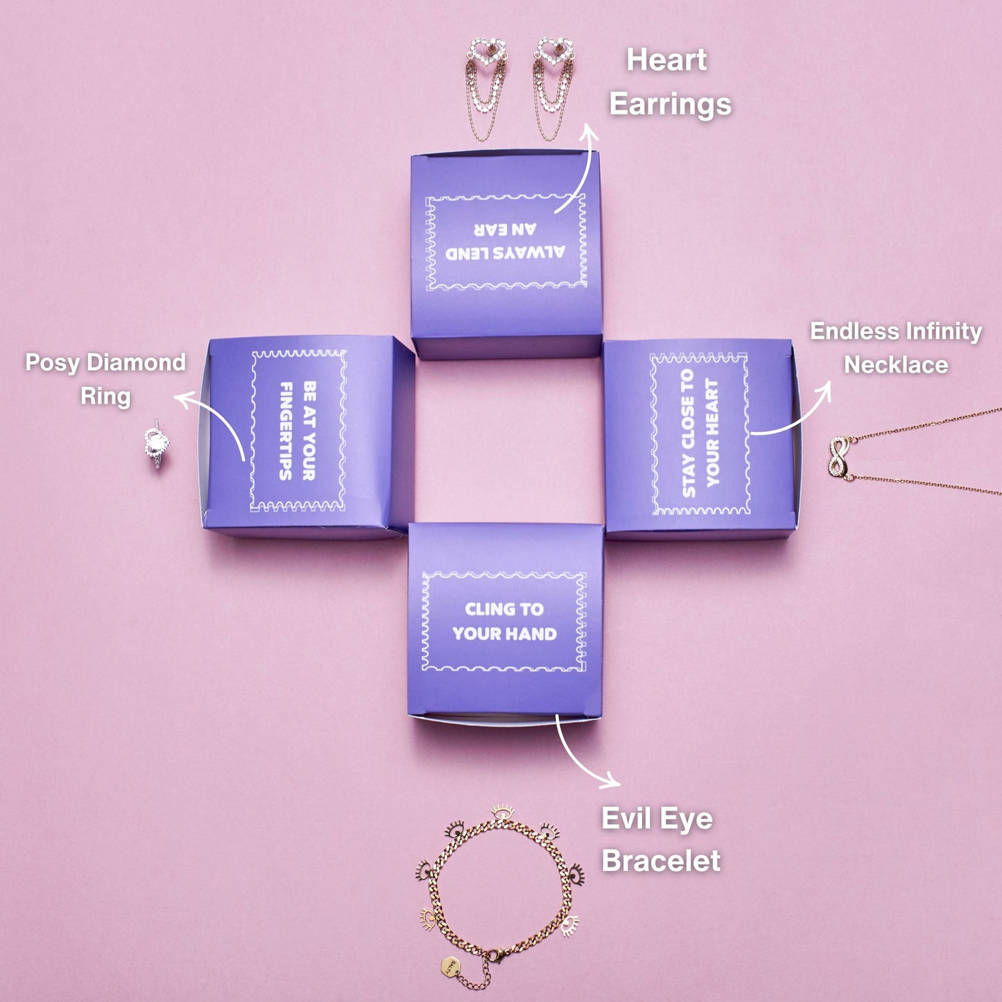 Heart Beat Giftbox For Her